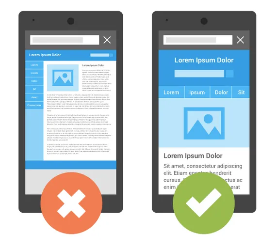 Two phones side by side. The left one shows a desktop layout squeezed onto a phone screen, marked with a red cross. The right one shows a responsive layout with readable text and tap-sized buttons, marked with a green tick.